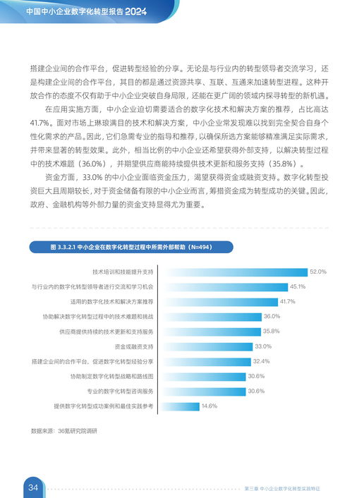 《中國中小企業(yè)數(shù)字化轉(zhuǎn)型報告2024》 投資與咨詢服務新趨勢
