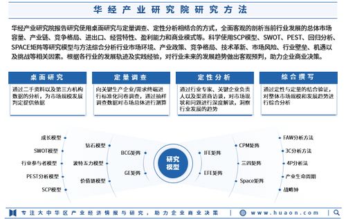 2024年中國時序數據服務行業深度研究報告發布，指導企業精準投資與咨詢服務